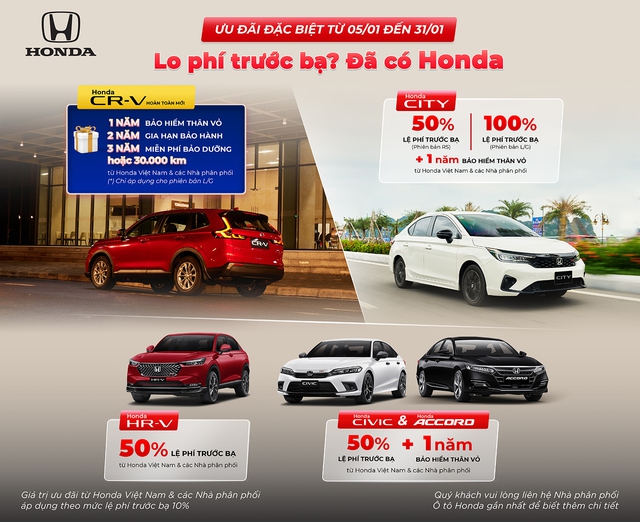 Honda mở hàng tặng trước bạ cho khách mua giá ô tô- Ảnh 2.