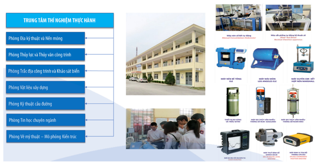 Khoa Công trình - Trường Đại học Hàng hải Việt Nam 60 năm xây dựng và phát triển - Ảnh 22.