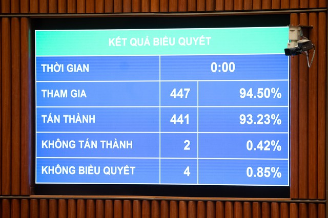 Luật Hàng không dân dụng Việt Nam (sửa đổi) có hiệu lực từ 1/7/2026 - Ảnh 2.