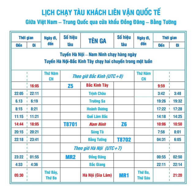 Từ 16/7/2025, vé tàu hỏa Liên vận quốc tế Gia Lâm – Nam Ninh được bán trên tất cả các ga - Ảnh 1.