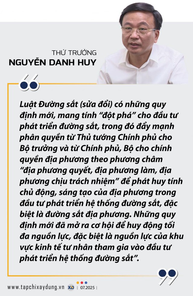 Tháo gỡ điểm nghẽn, tạo “đột phá” cho đầu tư phát triển đường sắt - Ảnh 2.