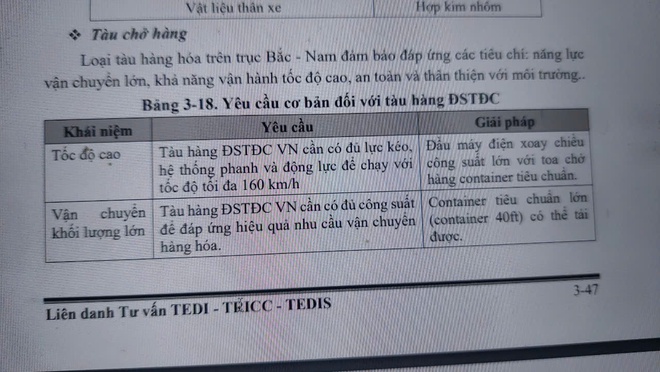 Phương án thiết kế đoàn tàu của tuyến đường sắt tốc độ cao trục Bắc – Nam - Ảnh 6.