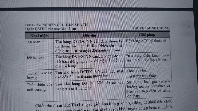 Phương án thiết kế đoàn tàu của tuyến đường sắt tốc độ cao trục Bắc – Nam - Ảnh 7.
