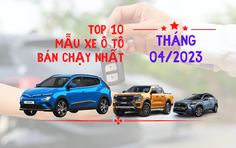 10 ô tô bán chạy tháng 4/2023: Taxi xanh đẩy VF e34 lên đỉnh, Xpander và Vios "rơi tự do"