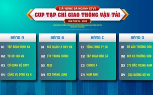 Xác định 4 bảng và lịch thi đấu Giải bóng đá ngành GTVT Cup Tạp chí GTVT lần thứ III năm 2024