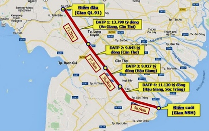 Hậu Giang: Điều chỉnh hướng tuyến cao tốc Châu Đốc - Sóc Trăng đi qua địa bàn
