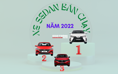 5 xe sedan bán chạy 2022: Phân khúc cỡ B áp đảo
