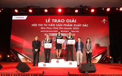 Kết quả Hội thi Tư vấn sản phẩm xuất sắc Honda Việt Nam 2022