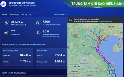 Khai trương "Trung tâm chỉ đạo, điều hành – Cục Đường bộ Việt Nam"