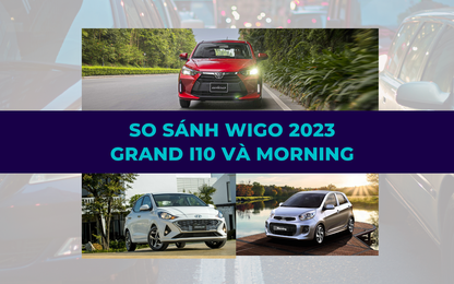 Toyota Wigo 2023 có gì để cạnh tranh Hyundai Grand i10 và Kia Morning?