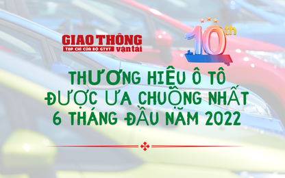 Top 10 thương hiệu ô tô được khách Việt mua nhiều nhất nửa đầu 2023