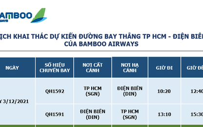 Bamboo Airways mở bán vé bay thẳng TP.HCM – Điện Biên, giá từ 159.000 đồng