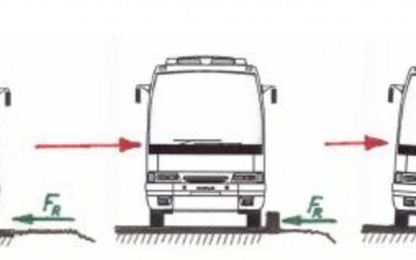 Một số cái nhìn ban đầu về điều kiện hình học đường ô tô xét đến an toàn của xe buýt giường nằm ở Việt Nam