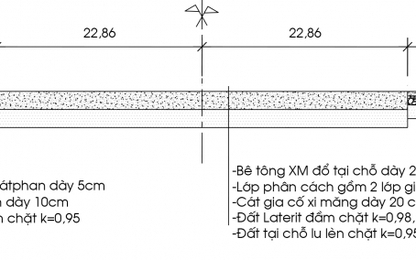 Hoàn thiện cơ sở khoa học xây dựng Quy trình thiết kế mặt đường cứng sân bay dân dụng Việt Nam