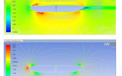 Phân tích cơ chế ổn định khí động flutter đối với một số dạng tiết diện hộp trong kết cấu cầu nhịp lớn