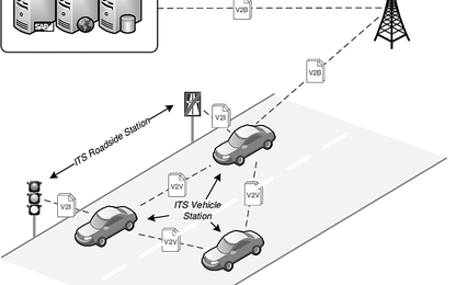 Định tuyến địa lý chống tắc nghẽn cho mạng VANET dựa vào hướng di chuyển của các phương tiện có xét đến mức độ ưu tiên