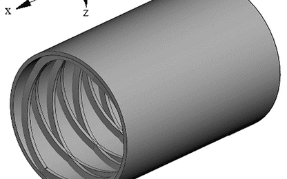 Nonlinear thermo-mechanical buckling of axially compressive Ceramic-FGM-Metal cylindrical shell reinforced by orthogonal and spiral stiffeners