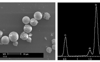 Chế tạo hạt micro rỗng vật liệu SiO2 và oxit Si/Al bằng phương pháp tổng hợp khuôn mẫu