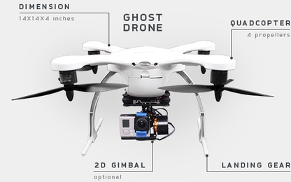 Những mẫu drone sáng giá 2015