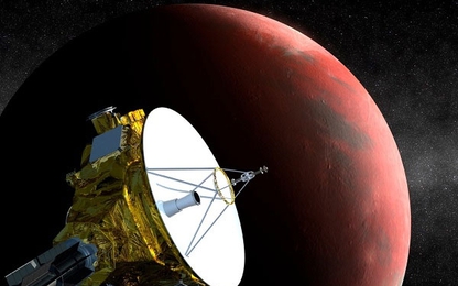 Tàu vũ trụ New Horizons tiếp cận sao Diêm Vương