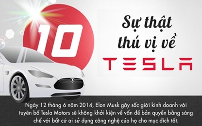 10 sự thật thú vị về Tesla Motors