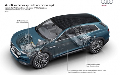 Audi ra mắt concept xe điện e-tron quattro cạnh tranh với Tesla