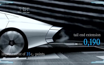 Mercedes ra mắt IAA Concept với lực cản gió chỉ 0,19 Cd
