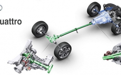 Audi giới thiệu hệ thống dẫn động 4 bánh “Ultra” Quattro mới