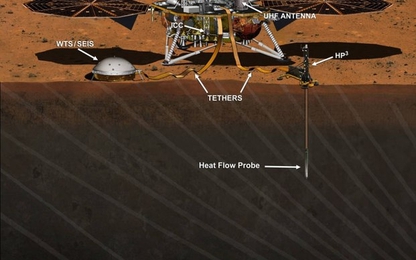 NASA công bố lịch trình phóng tàu thăm dò Sao Hỏa Insight