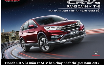 Honda Cr-V 2.4 phiên bản cao cấp chính thức xuất hiện!