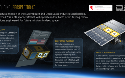 Phi thuyền khai thác tài nguyên vũ trụ Luxembourg sẽ hoàn thành trong năm sau