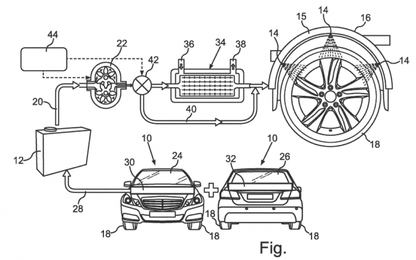 Mercedes-Benz đăng ký bản quyền hệ thống phun hơi nước để làm mát lốp xe