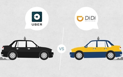 Uber đã gục ngã ở Trung Quốc như thế nào?