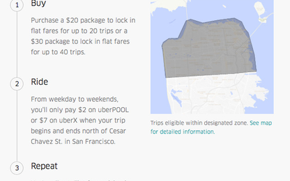 Uber thử nghiệm mô hình mới giá rẻ hơn cả xe buýt