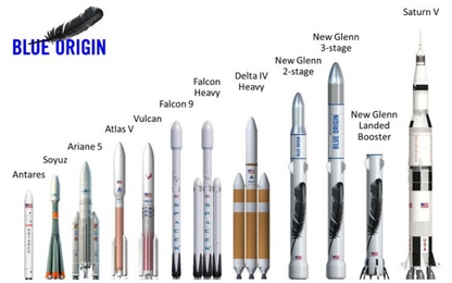 Tỷ phú Amazon thiết kế tên lửa vũ trụ cao 95m