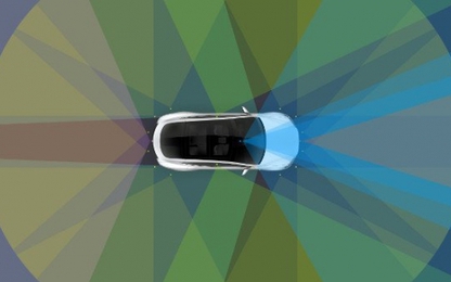 Tesla nâng cấp phần cứng cho hệ thống tự lái trên toàn bộ xe