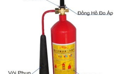 Hướng dẫn sử dụng bình chữa cháy bột và bình chữa cháy bột CO2