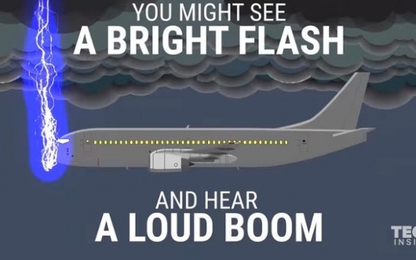 Video: Khả năng chống chọi sét đánh của máy bay