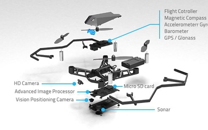 Drone nhỏ xinh này có khả năng quay phim đến 4K, giá lại cực rẻ