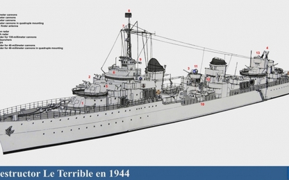 Chiến hạm Pháp giữ kỷ lục tốc độ suốt 82 năm