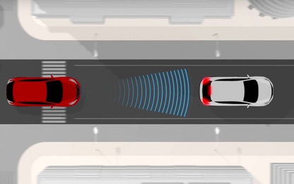 Các mẫu xe Nissan đời 2018 sẽ có hệ thống phanh tự động khẩn cấp