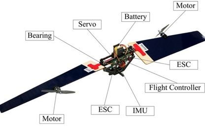 Drone "biến hình" từ máy bay lên thành phi cơ trong nháy mắt
