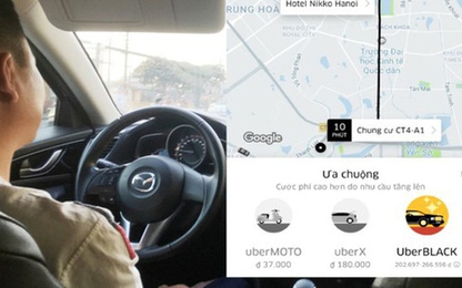Sở GTVT Hà Nội yêu cầu Uber, Grab phải báo cáo số lượng xe
