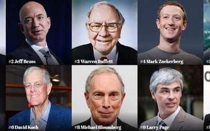 Các ông trùm công nghệ áp đảo top 400 tỷ phú của Forbes