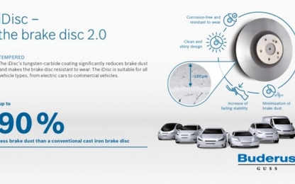 Bosch giới thiệu đĩa phanh iDisc "siêu sạch" thế hệ mới cho xe hơi