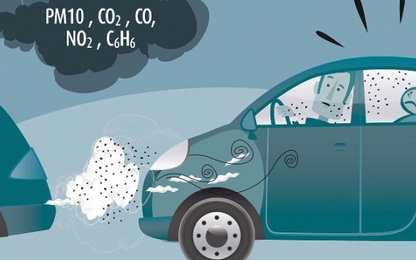 Khí thải ôtô độc cỡ nào?