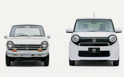 Ra mắt hatchback "bé hạt tiêu" Honda N-Box 2018