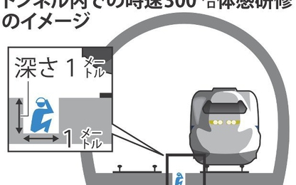 Nhật Bản: Bắt nhân viên giám sát an toàn ngồi cạnh đoàn tàu siêu tốc