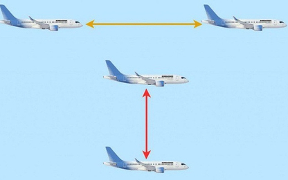 Tại sao máy bay thương mại phải giữ khoảng cách?