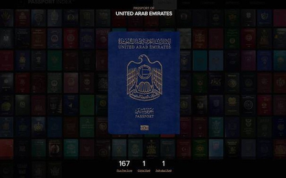 Hộ chiếu UAE trở thành tấm hộ chiếu quyền lực nhất thế giới